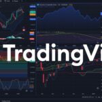 TradingView Charts and Why Context Matters More Than Indicators