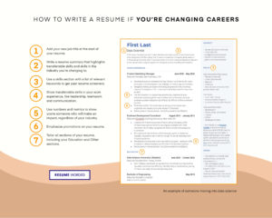 How Can a Resume Help Your Career?