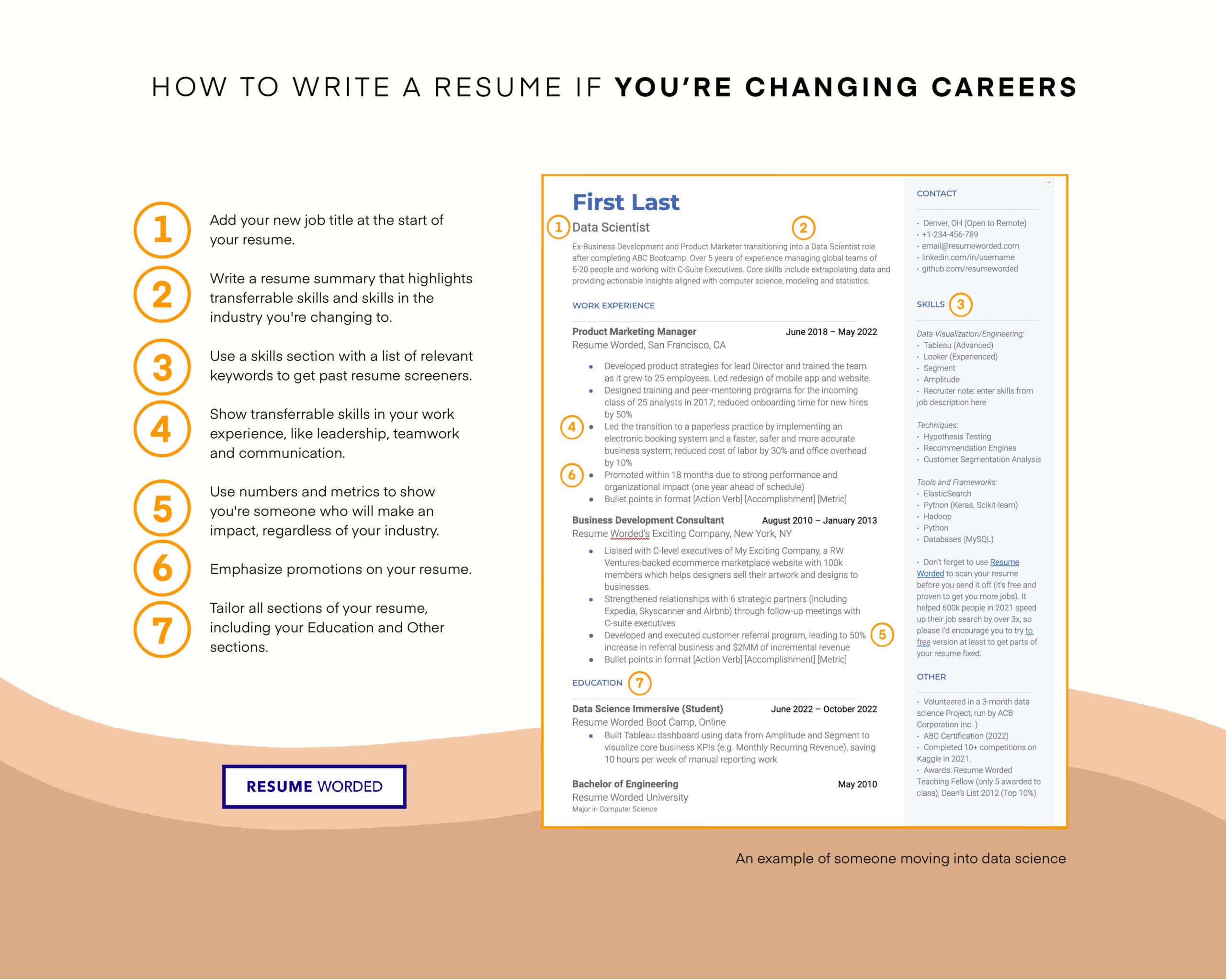 How Can a Resume Help Your Career?