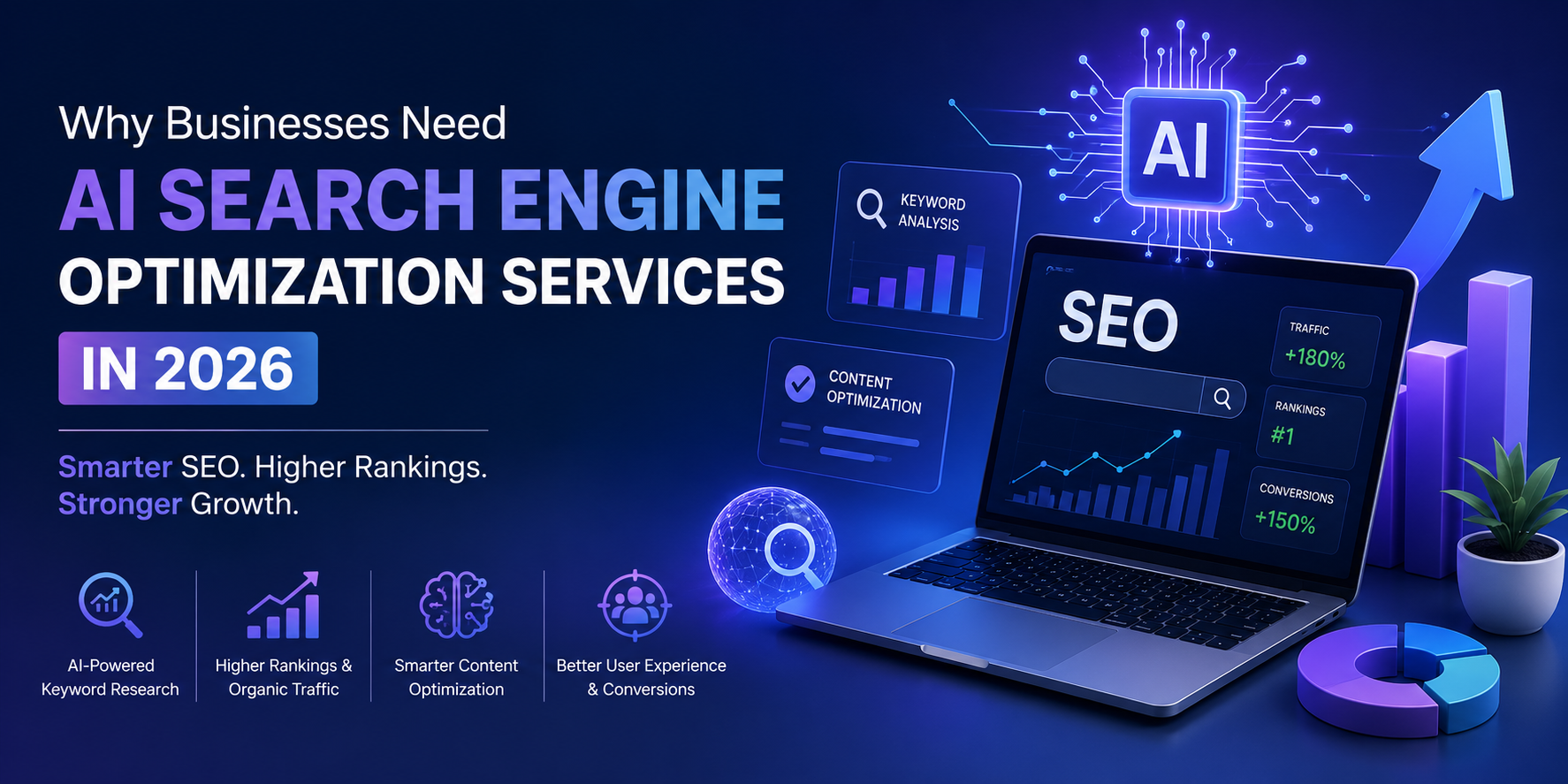 AI Seo Services