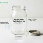 Why Mason Jar Specifications Are Standardized in Canning