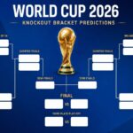 World Cup 2026 Knockout Bracket Predictions: Full Tournament Preview