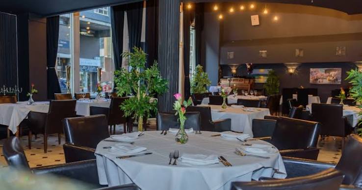 Common Mistakes to Avoid When Visiting an Indian Resturant in Spitalfields