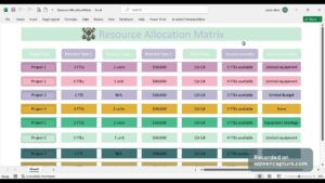 Resource Allocation Matrix & Recruitment Budget Template Excel for Smart HR Planning