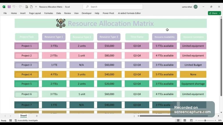 Resource Allocation Matrix & Recruitment Budget Template Excel for Smart HR Planning
