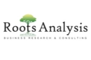 3D Cell Culture Market Scenario: Growth Opportunities, Regulatory Impact & Competitive Outlook Till 2035